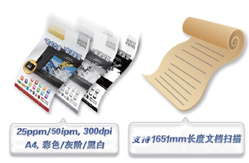 FS 3222速(su)度副本(ben).jpg